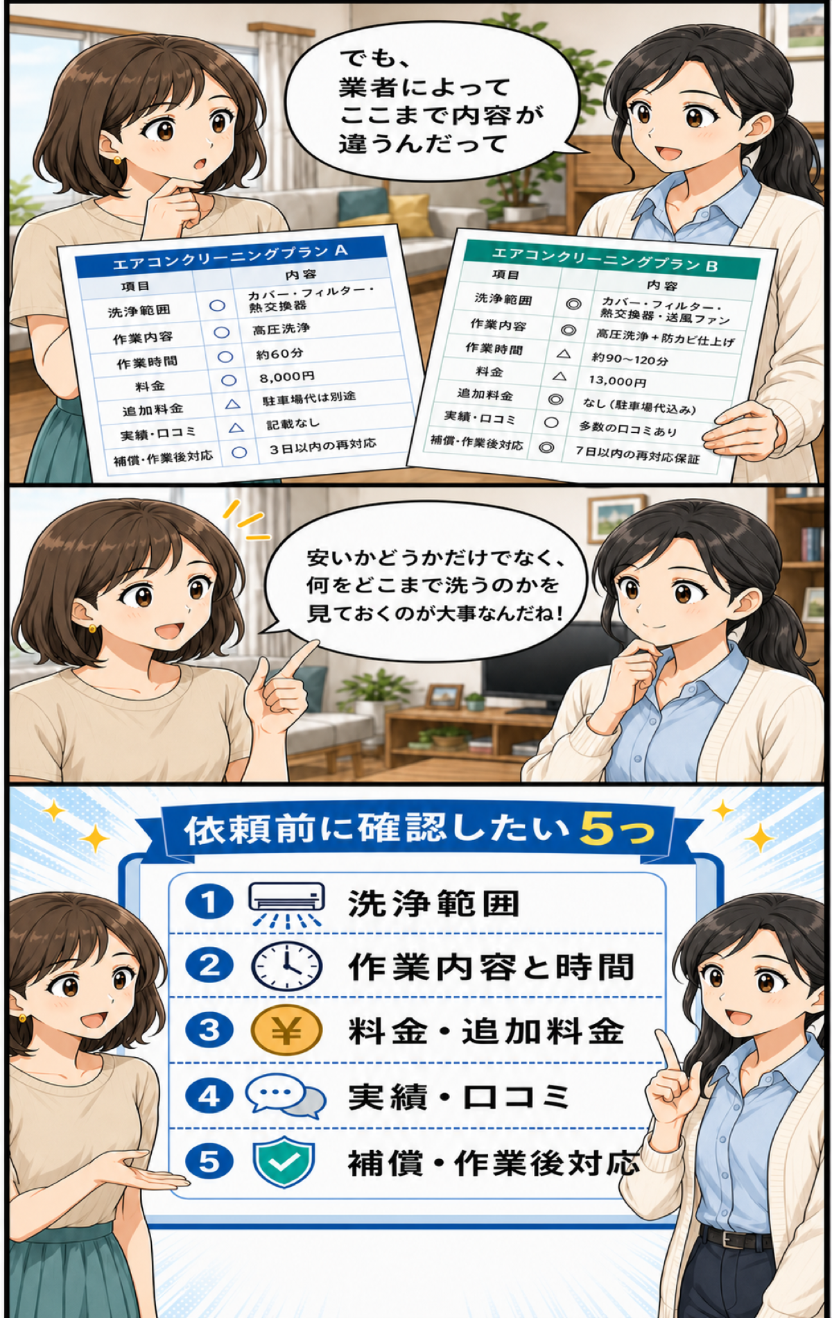漫画9ページ目
